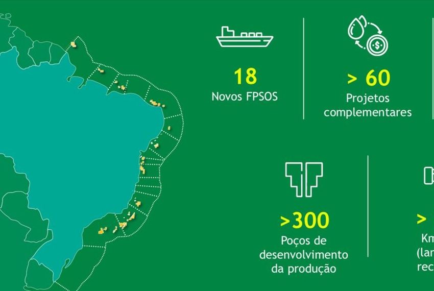 Projetos em SE são destaques no Plano Estratégico da Petrobras