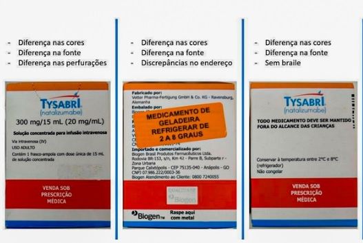 Anvisa alerta sobre lotes falsificados de dois medicamentos