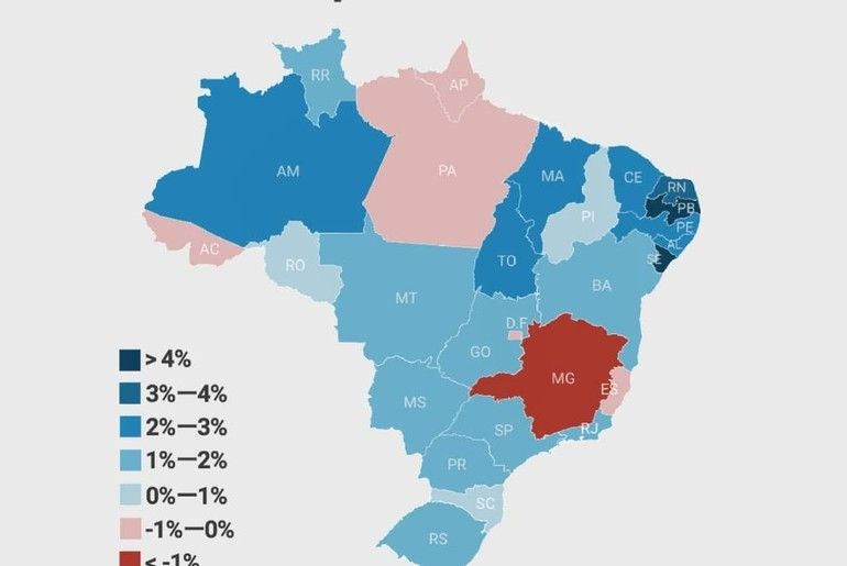 Expectativa de crescimento do PIB de Sergipe é de 2% em 2026
